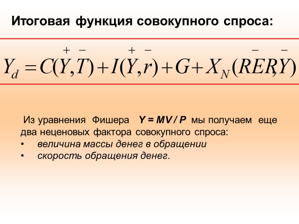 Итоговая функция совокупного спроса: Из уравнения Фишера Y = MV / Р мы получаем